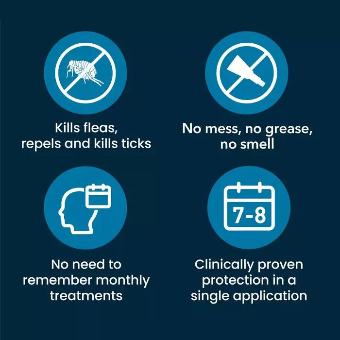 Seresto Flea and Tick Control Collar for Dogs under 8kg