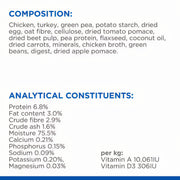 Hill's Vet Essentials Perfect Weight Wet Dog Food with Chicken & Vegetables