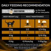PURINA® PRO PLAN VETERINARY DIETS NF Renal Function Mousse Wet Cat Food