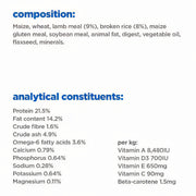 Hill's Vet Essentials Multi-Benefit Adult Medium Dry Dog Food