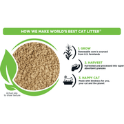 Worlds Best Cat Litter Multiple Cat Unscented 12.7kg (28lb)