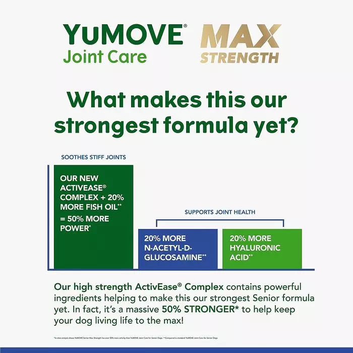 YuMOVE Max Strength Joint Care for Senior Dogs